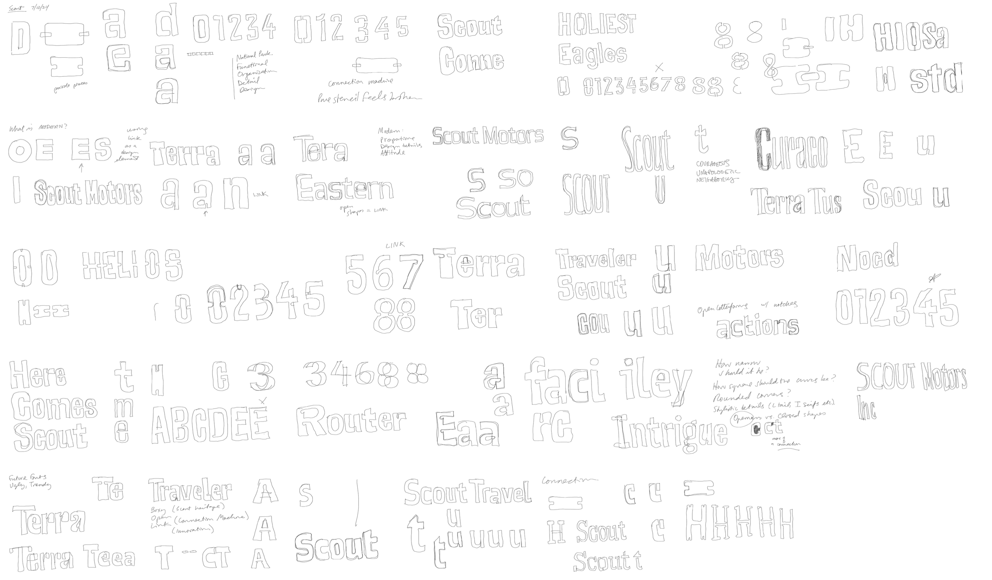 Sketches from the creative development phase of the Scout typeface.